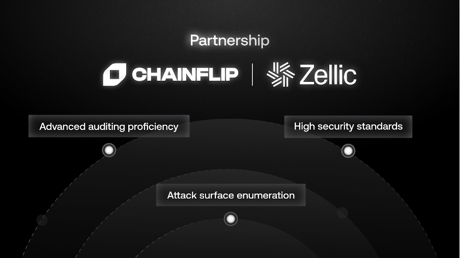 Chainflip聘请Zellic进行全面的协议审计