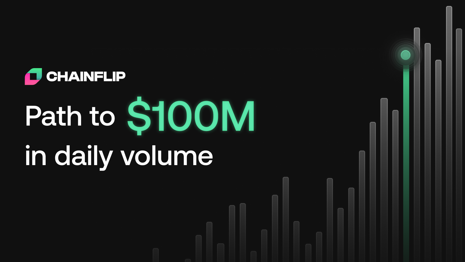 Manifesto: The Path to $100m Daily Volume on Chainflip