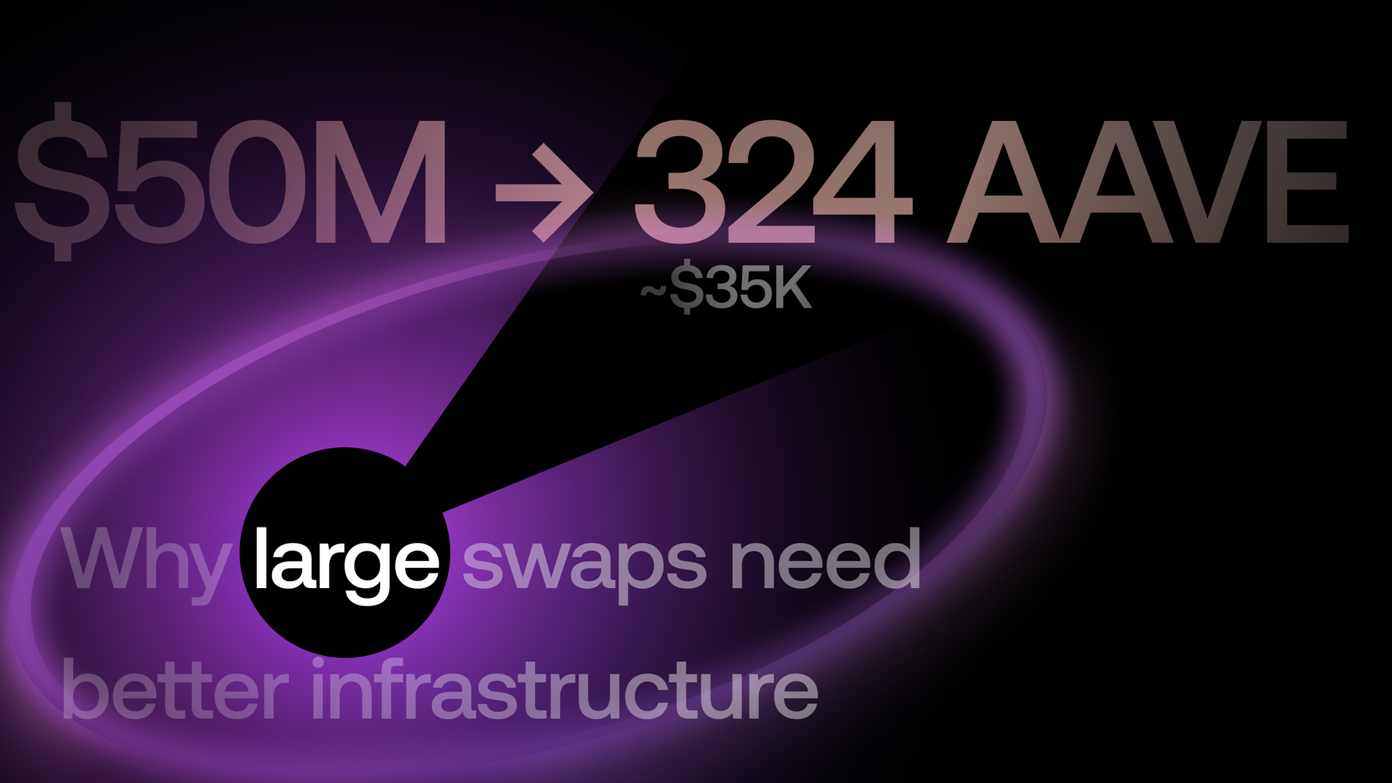 The $50M Swap That Exposed a Gap in DeFi Infrastructure