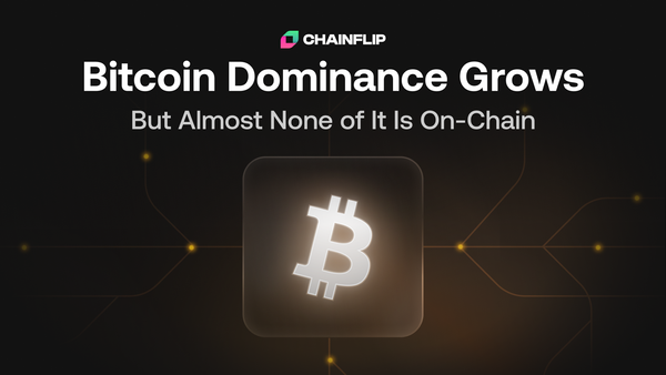 Bitcoin Dominance Continues to Grow – But Almost None of It Is On-Chain