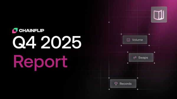 Q4 2025 Report: Protocol Performance, Product Momentum, and the Shift to Multi-Product Liquidity Infrastructure